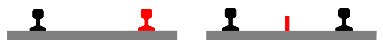 Cross-sections of two ways of feeding power to the track: on the left, one rail is black and the other red; on the right, both rails are black and a red centre conductor sits between them